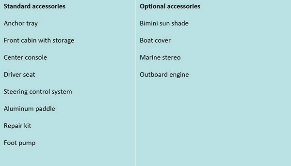 330 RIB Boat accessories.jpg