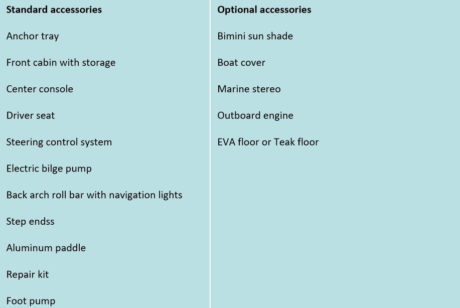 390 RIB Boat accessories