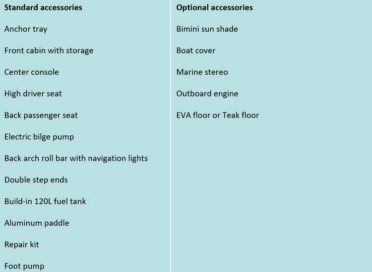 580 RIB boat accessories 