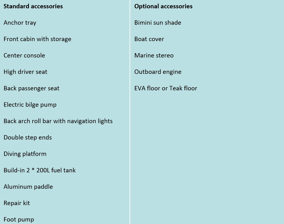 960 rib boat accessory