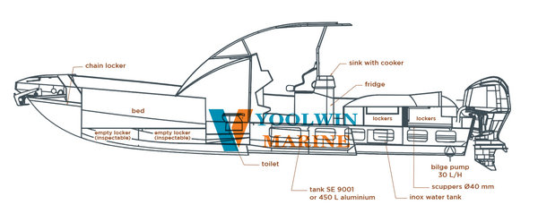 960 rib boat structure 